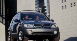 Conceptul Mercedes-Benz AA Vision: un off-roader confortabil